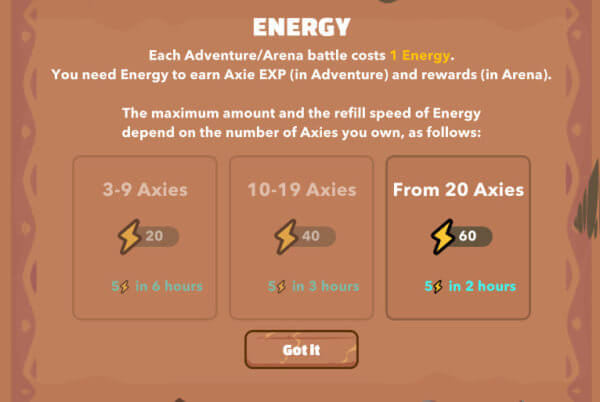 Energy trong Axie Infinity