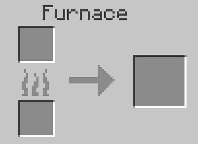 Furnace trong Minecraft